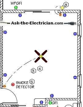 bedroom-wiring-diagram-blueprint